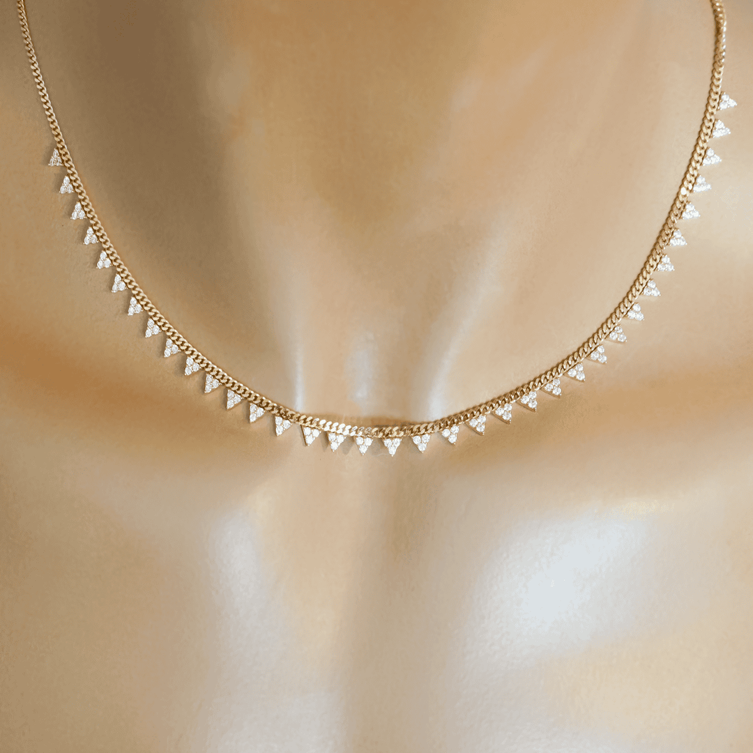 Triange Edges Chain